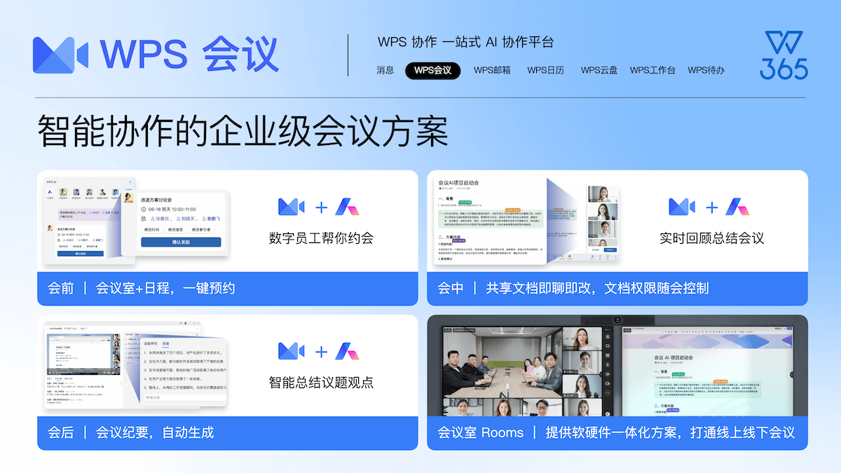 WPS云文档, WPS多端同步, WPS手机版
